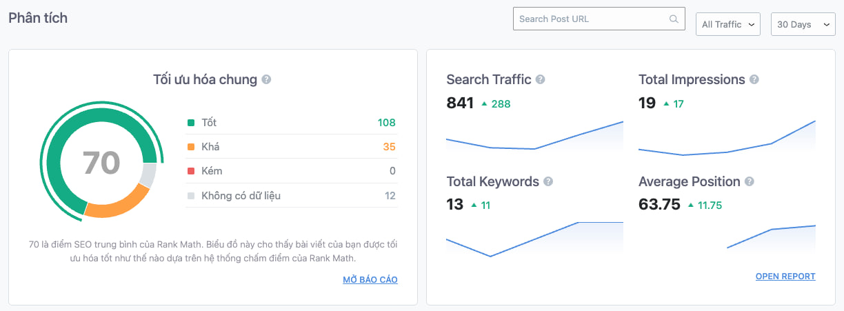 Tích hợp Google Search Console và Google Analytics