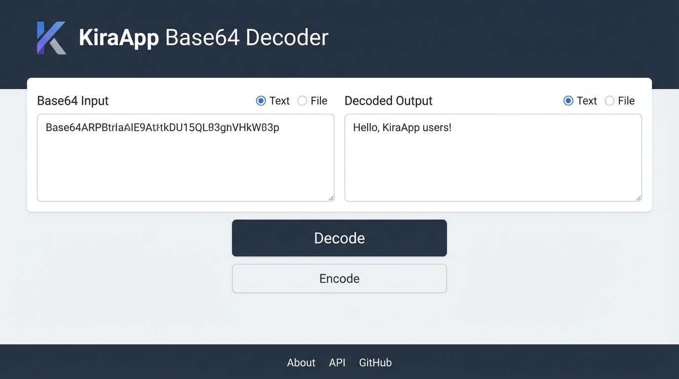 Giao diện trực quan, dễ sử dụng - Công cụ Base64 Decoder
