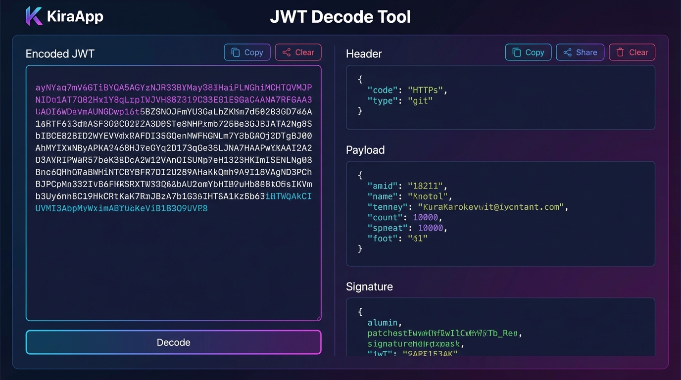 Giao diện trực quan, dễ sử dụng của công cụ JWT Decode KiraApp - Công cụ JWT decode